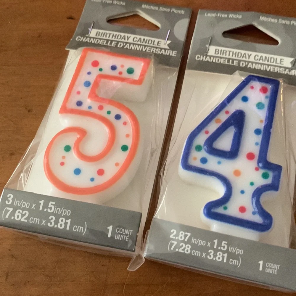 Two Birthday candles